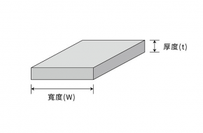 扁鋼